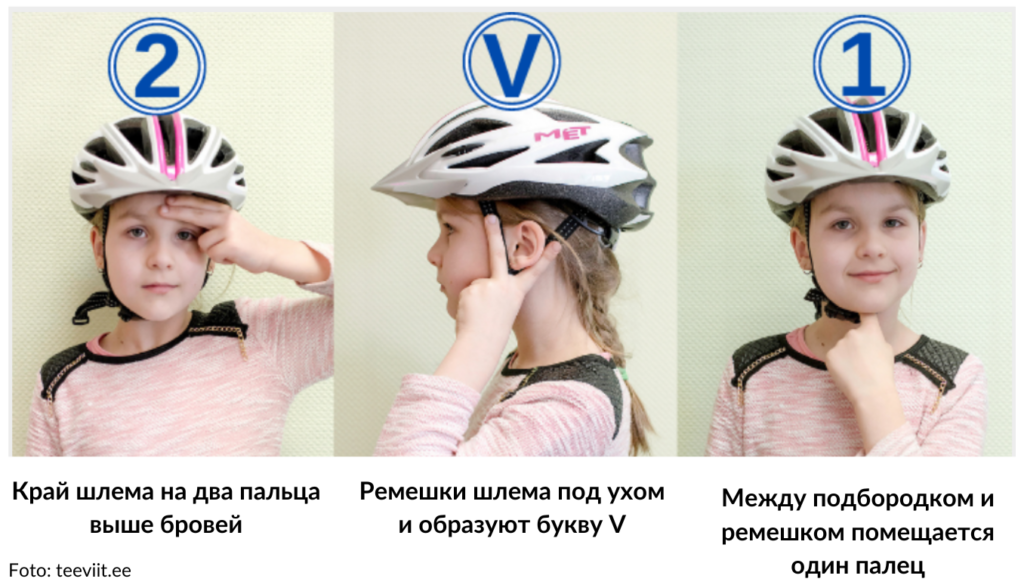 Велосипедный шлем. Правило 2V1