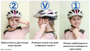 Велосипедный шлем. Правило 2V1